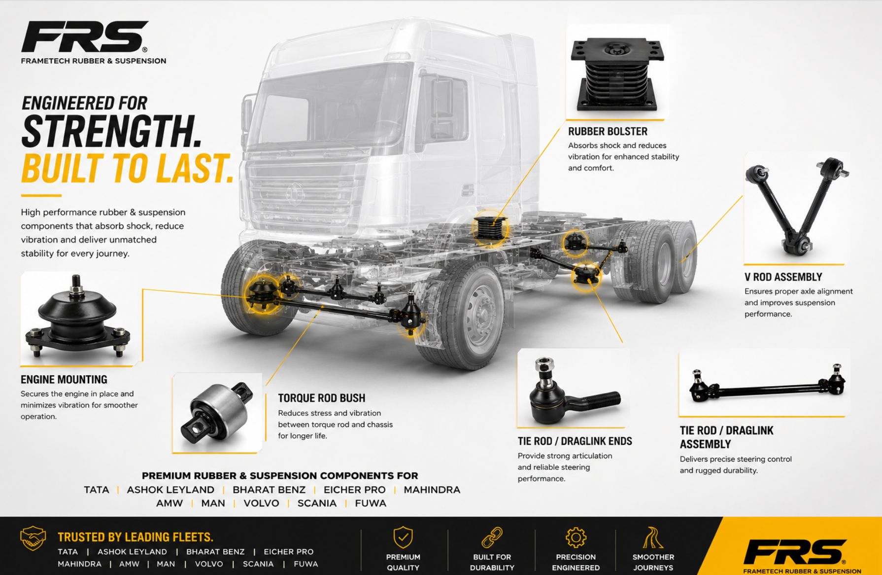 FRS rubber and suspension components fitted on a truck chassis